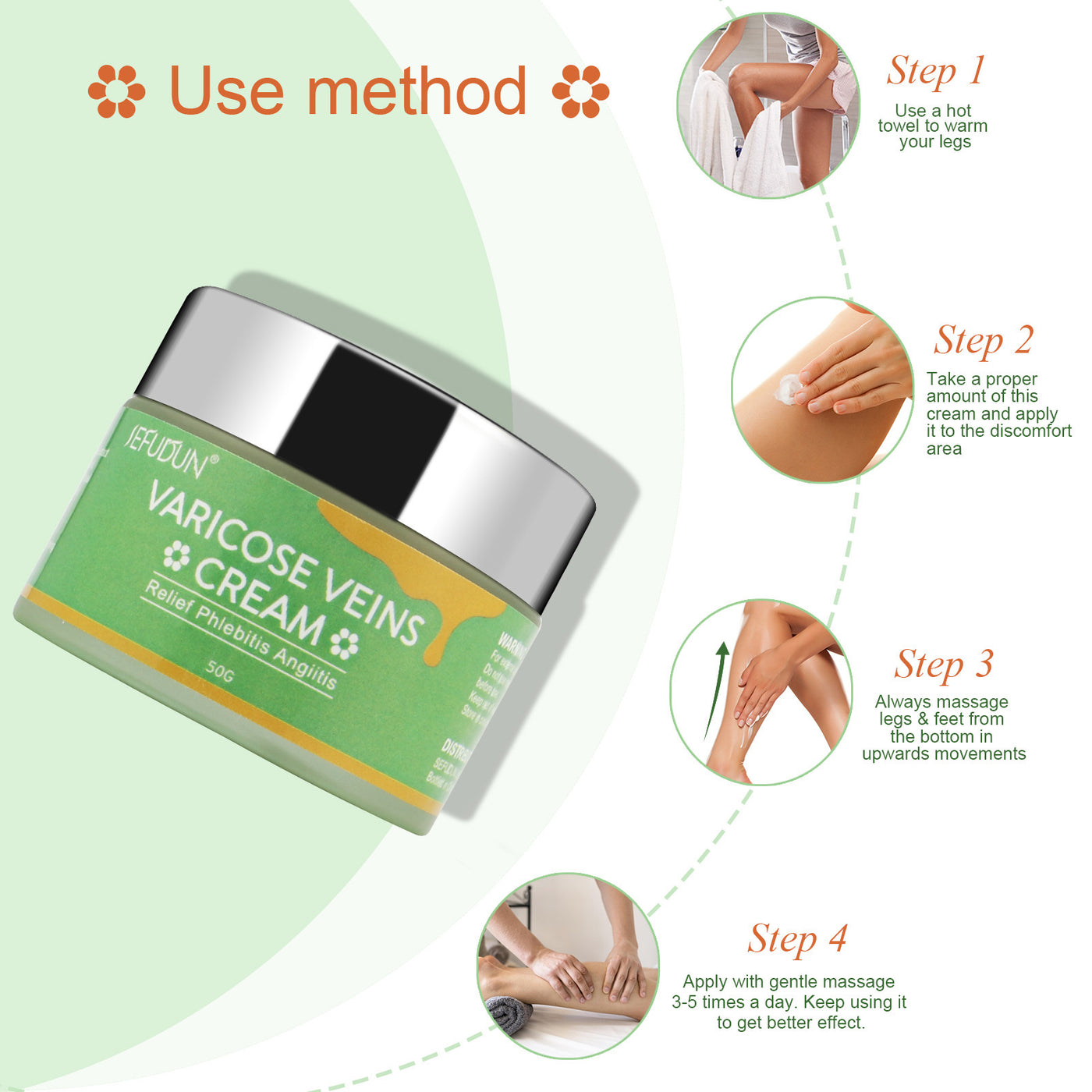 Vein Cream Treatment